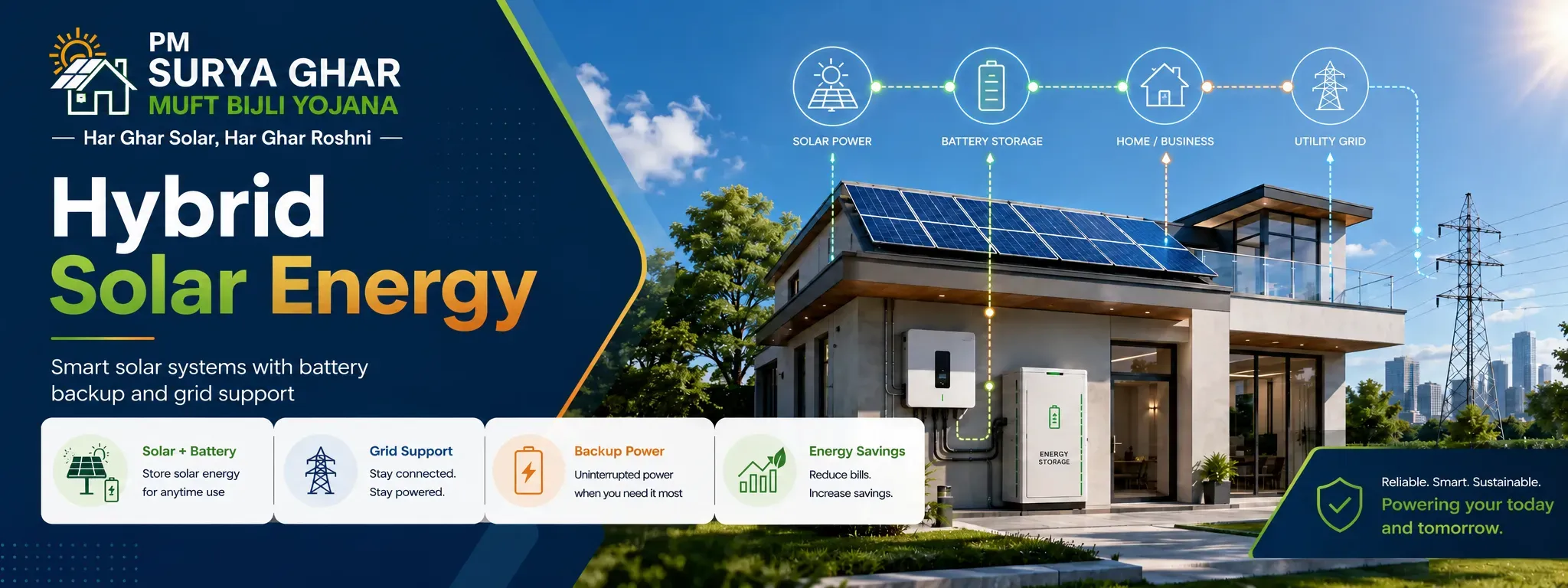 soluvis energy